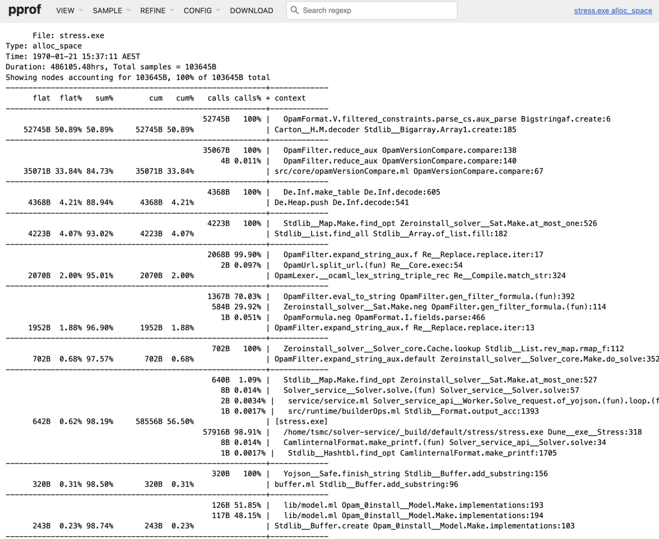 pprof Peek showing the top allocations by space